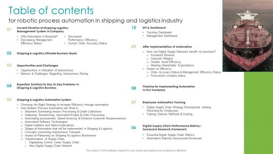 Table Of Contents For Robotic Process Automation In Shipping And Logistics Industry Introduction PDF