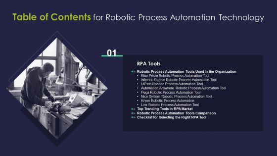 Table Of Contents For Robotic Process Automation Technology Slide Brochure PDF