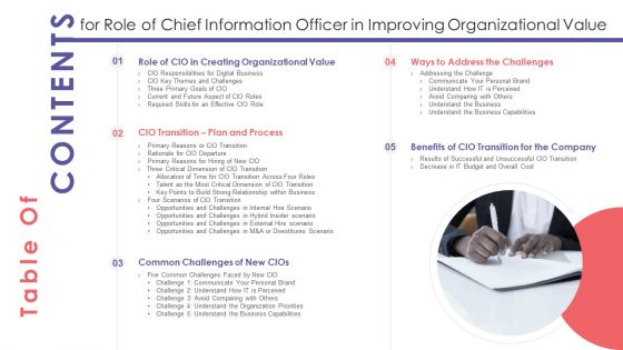 Table Of Contents For Role Of Chief Information Officer In Improving Organizational Value Portrait PDF