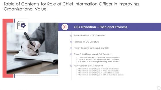 Table Of Contents For Role Of Chief Information Officer In Improving Organizational Value Slide Pictures PDF