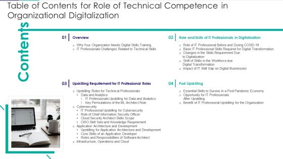 Table Of Contents For Role Of Technical Competence In Organizational Digitalization Sample PDF