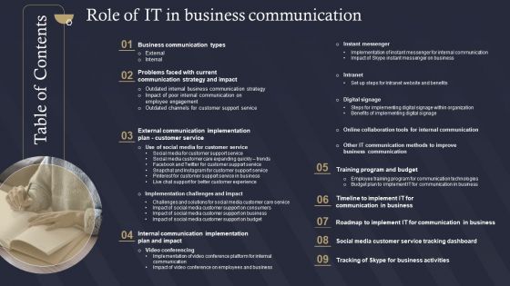 Table Of Contents For Role Role Of IT In Business Communication Summary PDF