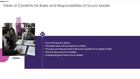 Table Of Contents For Roles And Responsibilities Of Scrum Master Designs PDF