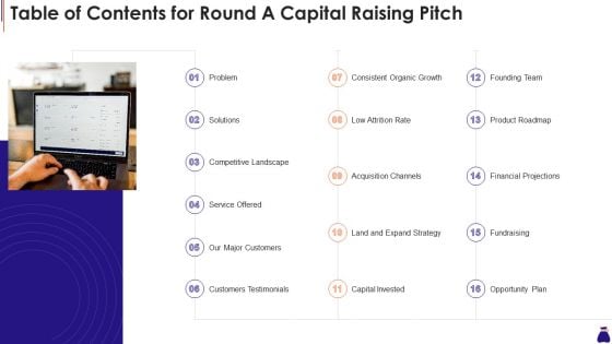 Table Of Contents For Round A Capital Raising Pitch Ppt Portfolio Styles PDF