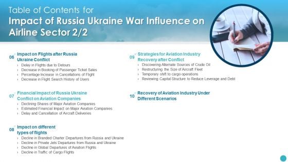 Table Of Contents For Russia Ukraine War Influence On Airline Sector Rules Sample PDF