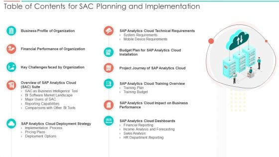 Table Of Contents For SAC Planning And Implementations Ppt PowerPoint Presentation Icon Inspiration PDF