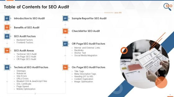 Table Of Contents For SEO Audit Training Ppt