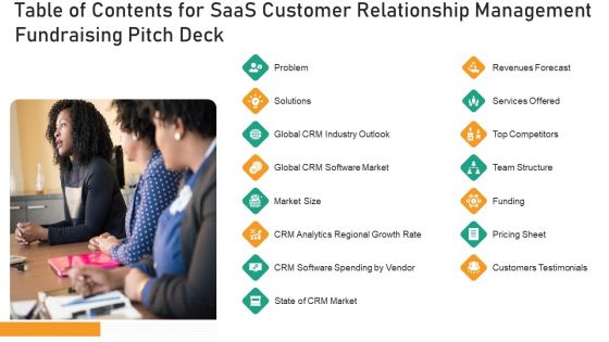 Table Of Contents For Saas Customer Relationship Management Fundraising Pitch Deck Guidelines PDF