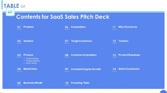 Table Of Contents For Saas Sales Pitch Deck Ppt Styles Portrait PDF Table Of Contents For Saas Sales Pitch Deck Ppt Styles Portrait PDF