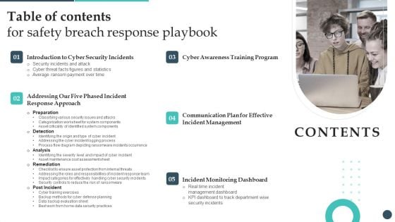 Table Of Contents For Safety Breach Response Playbook Microsoft PDF