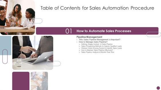 Table Of Contents For Sales Automation Procedure Ppt Ideas Good PDF