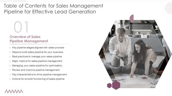 Table Of Contents For Sales Management Pipeline For Effective Lead Generation Key Professional PDF