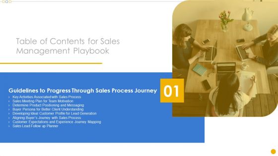 Table Of Contents For Sales Management Playbook Ideas PDF