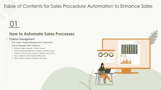 Table Of Contents For Sales Procedure Automation To Enhance Sales Designs PDF