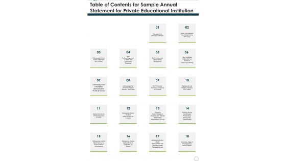 Table Of Contents For Sample Annual Statement For Private Educational Institution One Pager Documents Table Of Contents For Sample Annual Statement For Private Educational Institution One Pager Documents
