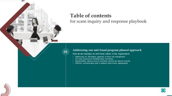 Table Of Contents For Scam Inquiry And Response Playbook Risk Professional PDF Table Of Contents For Scam Inquiry And Response Playbook Risk Professional PDF