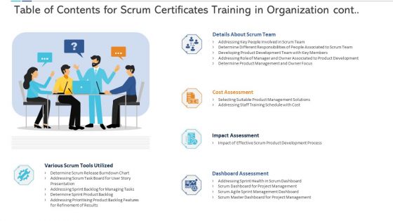 Table Of Contents For Scrum Certificates Training In Organization Cont Ppt Styles Show PDF