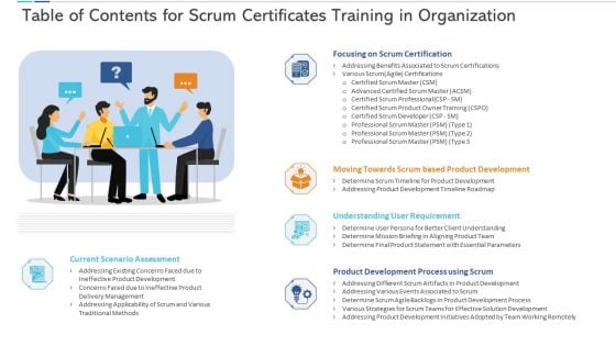 Table Of Contents For Scrum Certificates Training In Organization Ppt Ideas Design Ideas PDF