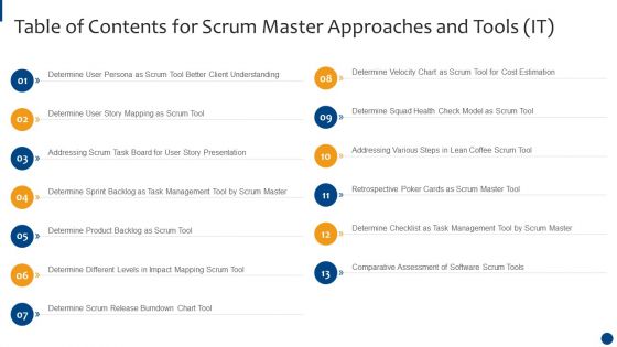 Table Of Contents For Scrum Master Approaches And Tools IT Ppt Inspiration Smartart PDF