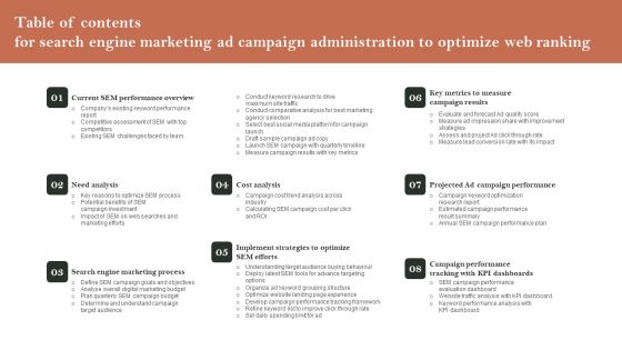 Table Of Contents For Search Engine Marketing Ad Campaign Administration To Optimize Web Ranking Themes PDF