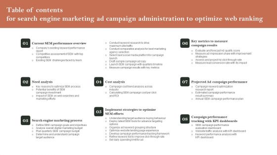 Table Of Contents For Search Engine Marketing Ad Campaign Administration To Optimize Web Ranking Themes PDF Table Of Contents For Search Engine Marketing Ad Campaign Administration To Optimize Web Ranking Themes PDF