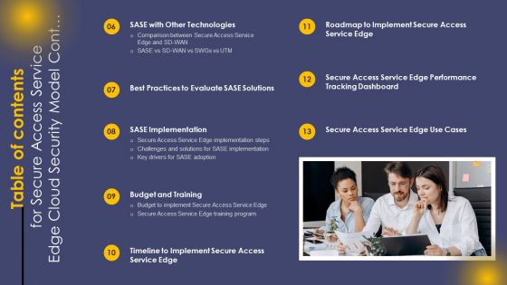Table Of Contents For Secure Access Service Edge Cloud Security Model Ppt Professional Backgrounds PDF
