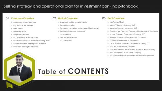 Table Of Contents For Selling Strategy And Operational Plan For Investment Banking Pitchbook Ppt Styles Ideas PDF Table Of Contents For Selling Strategy And Operational Plan For Investment Banking Pitchbook Ppt Styles Ideas PDF