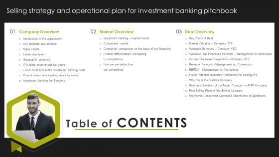 Table Of Contents For Selling Strategy And Operational Plan For Investment Banking Pitchbook Ppt Styles Ideas PDF