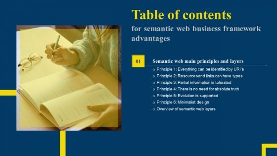 Table Of Contents For Semantic Web Business Framework Advantages Designs PDF