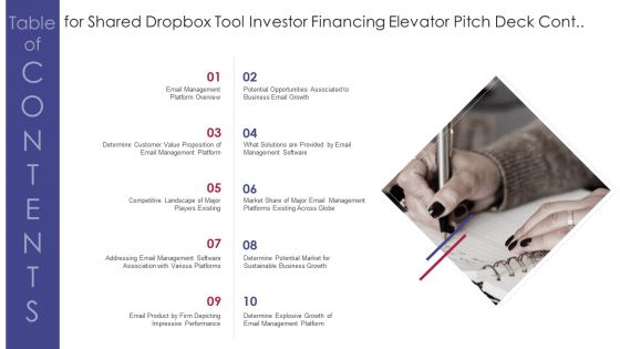 Table Of Contents For Shared Dropbox Tool Investor Financing Elevator Pitch Deck Cont Download PDF