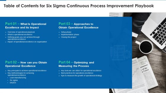 Table Of Contents For Six Sigma Continuous Process Improvement Playbook Rules PDF Table Of Contents For Six Sigma Continuous Process Improvement Playbook Rules PDF