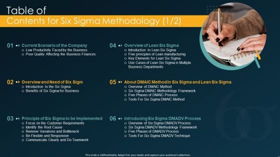 Table Of Contents For Six Sigma Methodology Ppt Styles Slideshow PDF