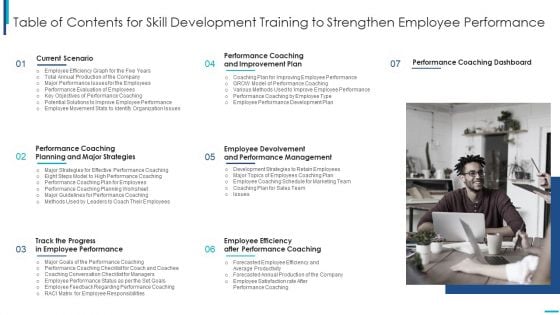 Table Of Contents For Skill Development Training To Strengthen Employee Performance Template PDF