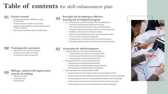 Table Of Contents For Skill Enhancement Plan Introduction PDF