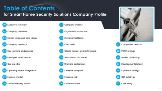Table Of Contents For Smart Home Security Solutions Company Profile Structure PDF