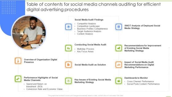 Table Of Contents For Social Media Channels Auditing For Efficient Digital Advertising Icons PDF