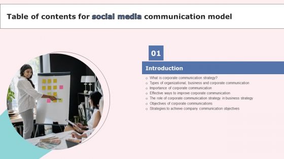 Table Of Contents For Social Media Communication Model Icons PDF