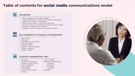 Table Of Contents For Social Media Communications Model Information PDF