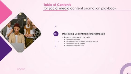 Table Of Contents For Social Media Content Promotion Playbook Slide Inspiration PDF