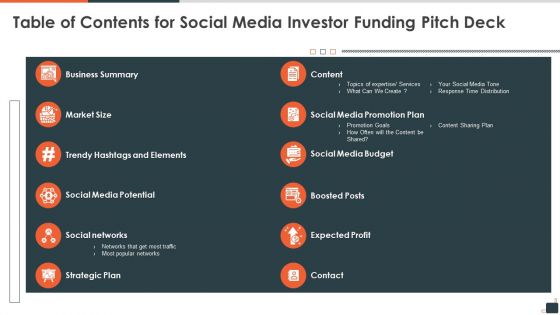 Table Of Contents For Social Media Investor Funding Pitch Deck Structure PDF