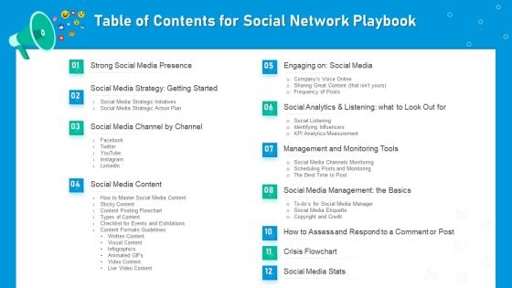 Table Of Contents For Social Network Playbook Ppt File Example PDF