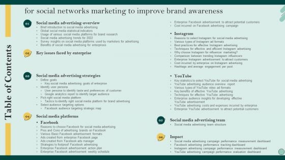 Table Of Contents For Social Networks Marketing To Improve Brand Awareness Mockup PDF