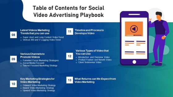 Table Of Contents For Social Video Advertising Playbook Marketing Ppt File Graphics Template PDF