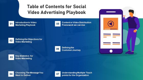 Table Of Contents For Social Video Advertising Playbook Ppt Layouts Model PDF