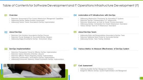 Table Of Contents For Software Development And IT Operations Infrastructure Development IT Introduction PDF