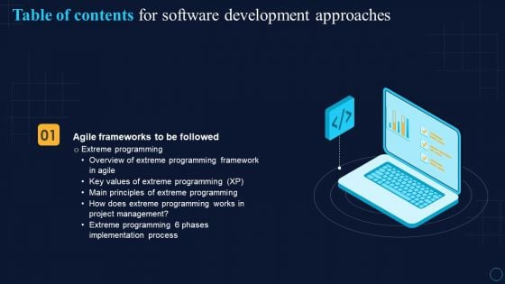 Table Of Contents For Software Development Approaches Slide Professional PDF