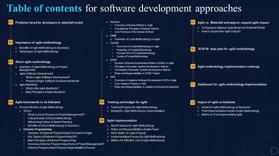 Table Of Contents For Software Development Approaches Structure PDF Table Of Contents For Software Development Approaches Structure PDF