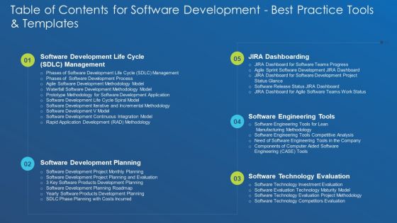 Table Of Contents For Software Development Best Practice Tools And Templates Pictures PDF