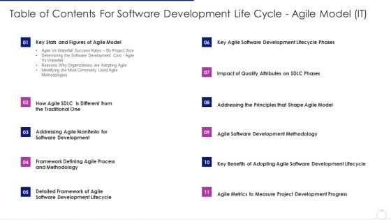 Table Of Contents For Software Development Life Cycle Agile Model It Brochure PDF Table Of Contents For Software Development Life Cycle Agile Model It Brochure PDF