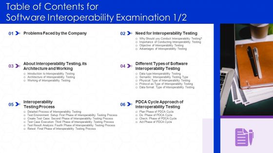 Table Of Contents For Software Interoperability Examination Inspiration PDF